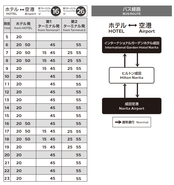 東京成田機場希爾頓酒店接駁巴士時間表