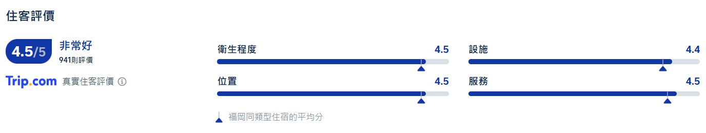 福岡蒙特利酒店
