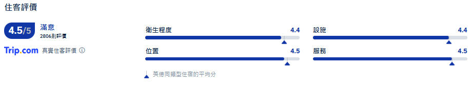 清遠溫泉, 英德寶墩湖湖山溫泉度假村