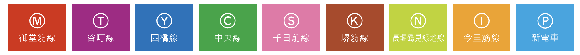 大阪地鐵 | 路線