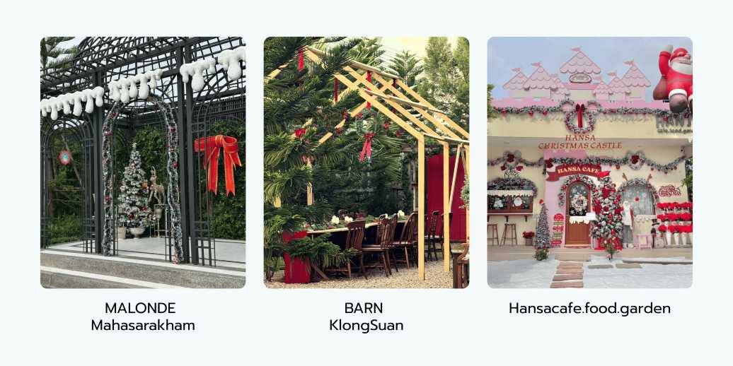 คาเฟ่และร้านอาหารธีมคริสต์มาส