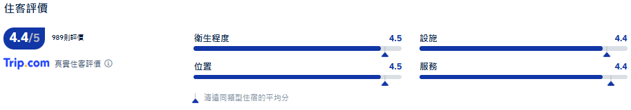 清遠溫泉, 清遠新銀盞溫泉度假村