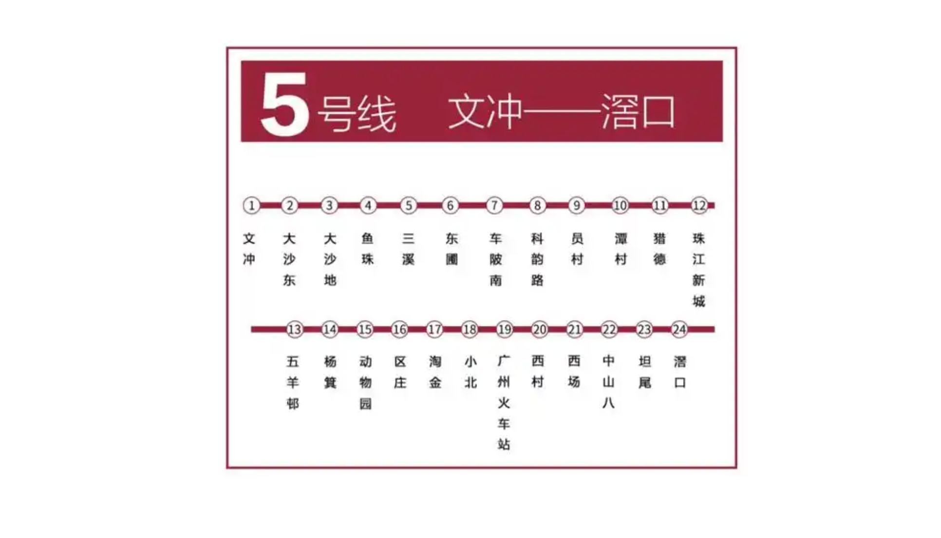 廣州地鐵 5 號線