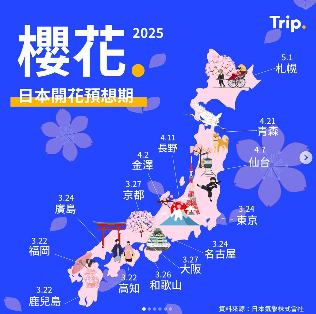 日本櫻花
