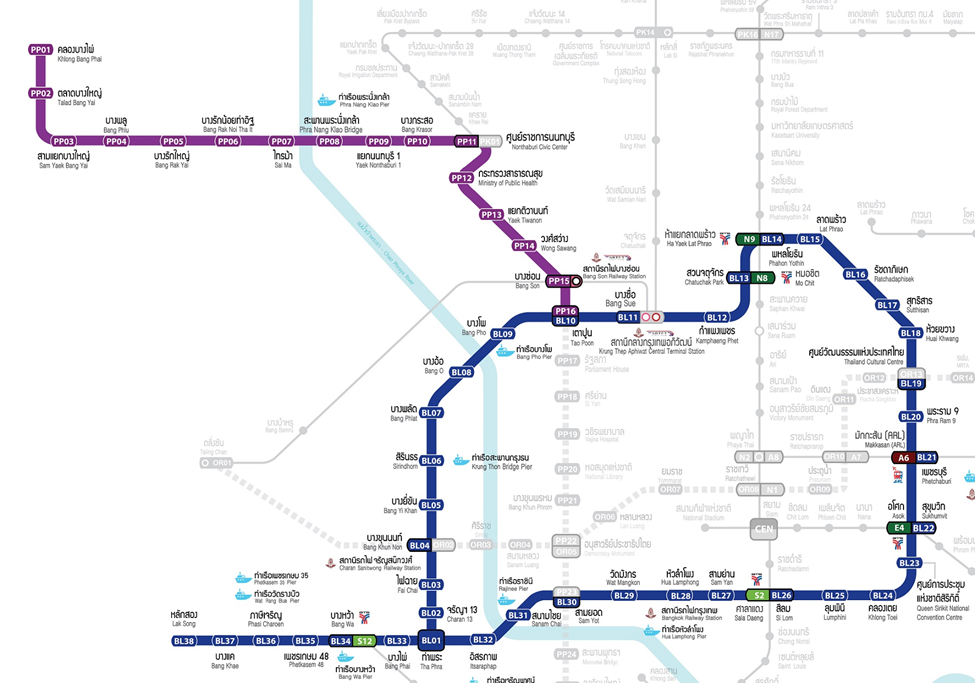 Picture of Bangkok MRT lines