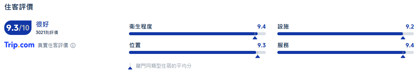 惠州溫泉, 惠州龍門南崑山竹溪山境温泉酒店