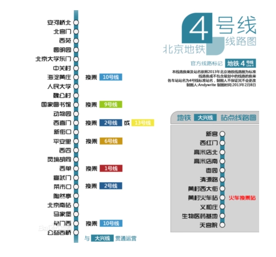 北京地鐵 4 號線 路線圖