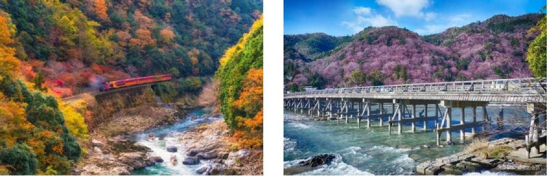 Arashiyama: Kyoto’s green heart