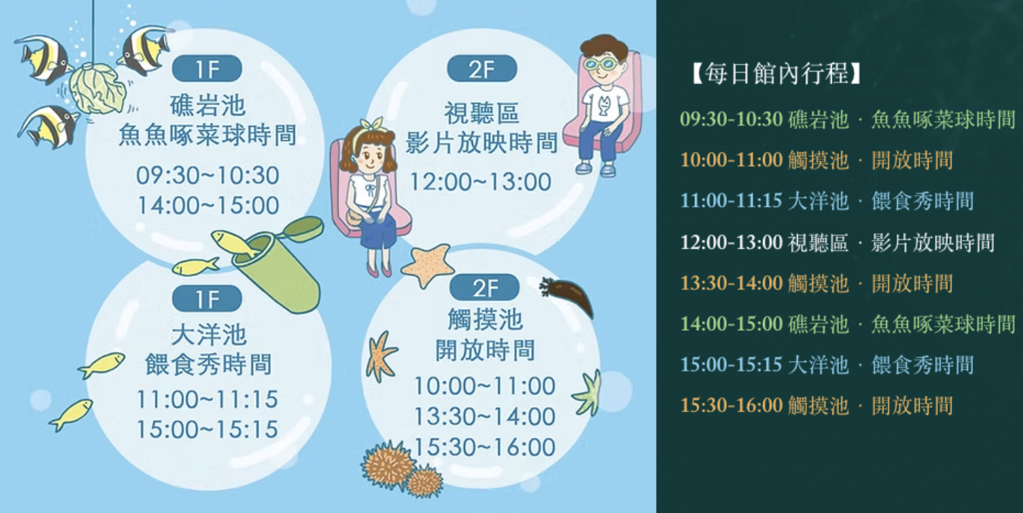 澎湖水族館必看時間表