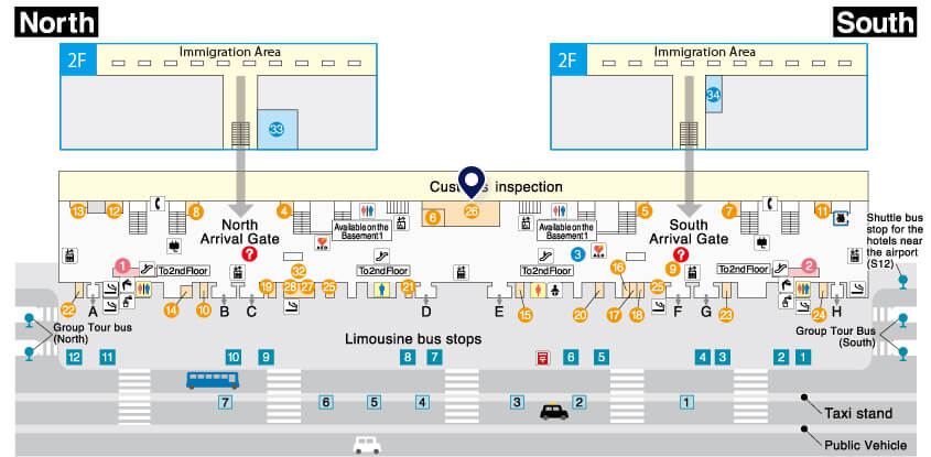 Osaka Airport Arrivals & Departures