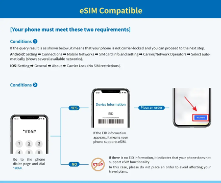 ตั้งค่า eSIM โตเกียว
