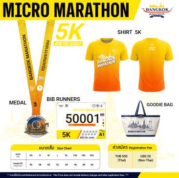 Micro Marathon 5K