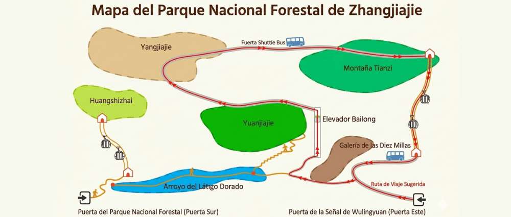 Mapa del Parque Forestal Nacional de Zhangjiajie con rutas, zonas como Yuanjiajie y Tianzi Mountain, y transporte interno