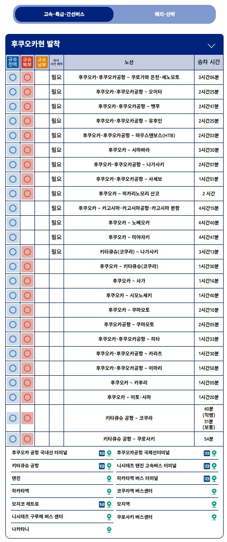 후쿠오카 산큐패스 인기 노선