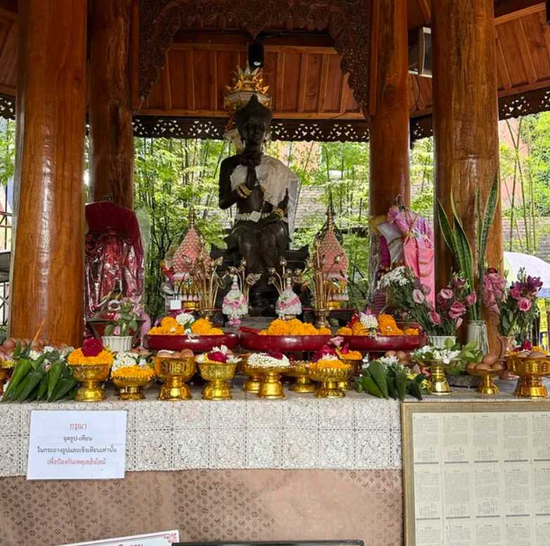 วัดโลกโมฬี