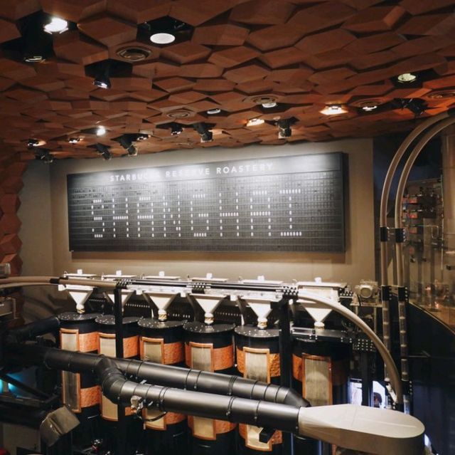 Starbucks Reserve Roastery Shanghai