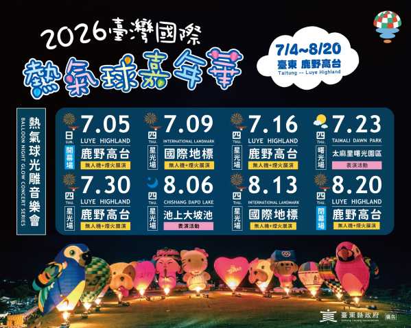 2026 台東熱氣球嘉年華活動時間&地點