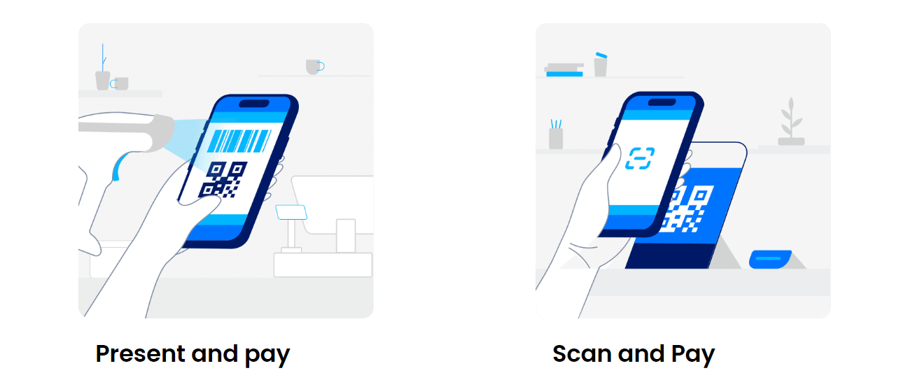 วิธีชำระเงินด้วย Alipay ในร้านค้าและออนไลน์