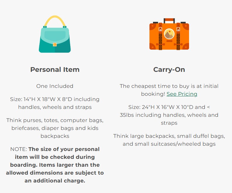 Should you fly Frontier Airlines - baggage size
