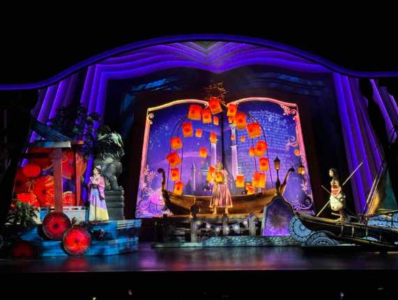 Fast Pass ดิสนีย์แลนด์เซี่ยงไฮ้