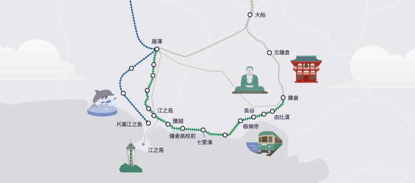 東京到鎌倉交通 小田急線地圖