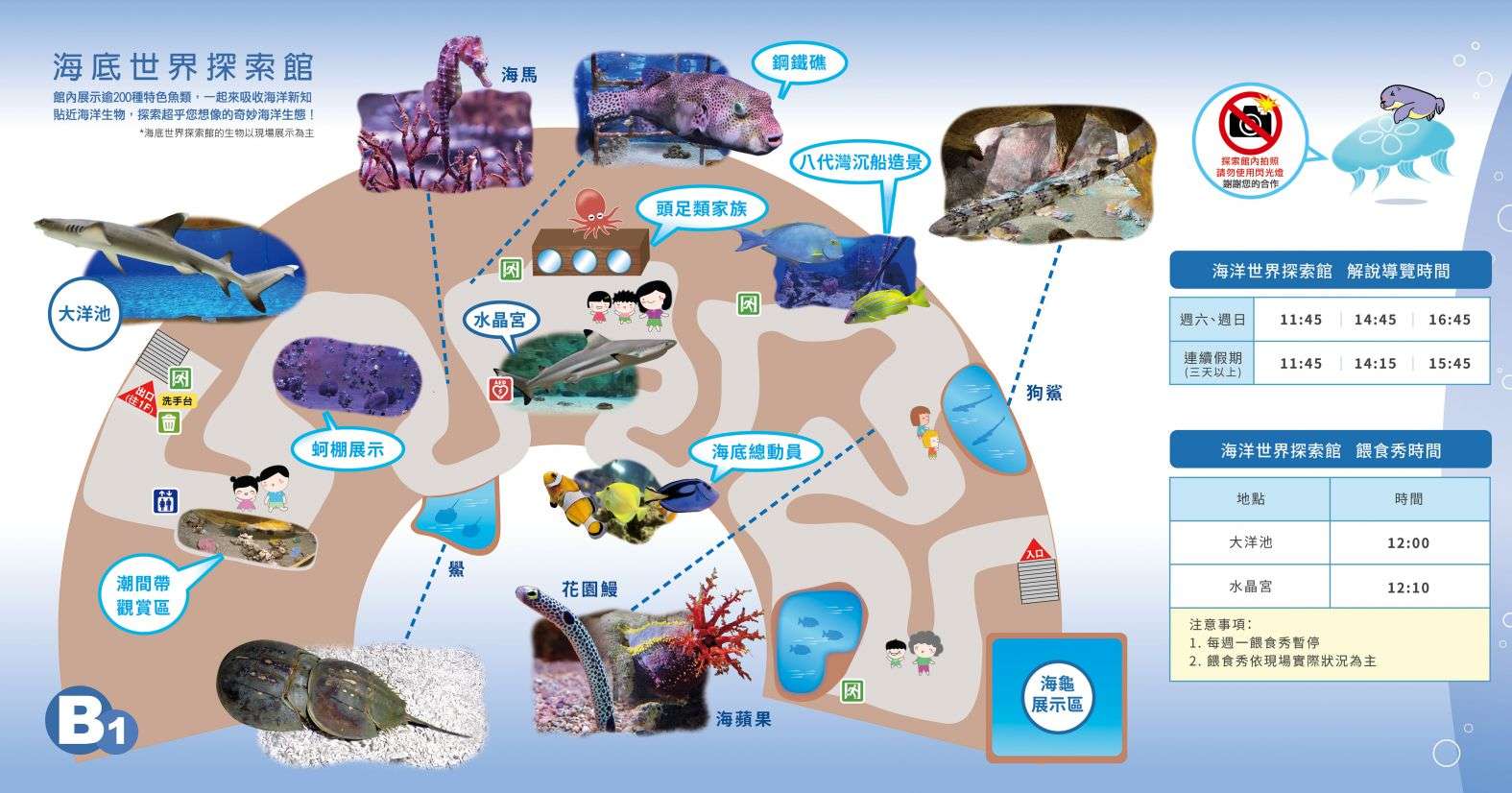 野柳海洋世界 B1 海底世界探索館