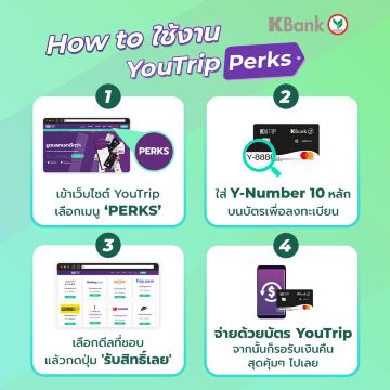 YouTrip Perks