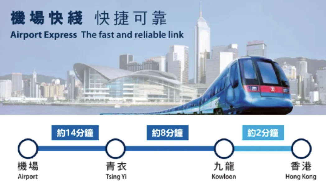 香港機場交通