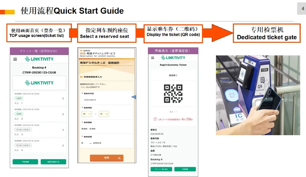 南海電鐵, 兌換流程