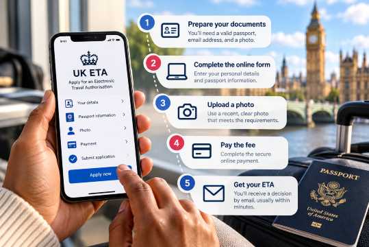 How to Apply for a UK ETA: Step-by-Step Guide