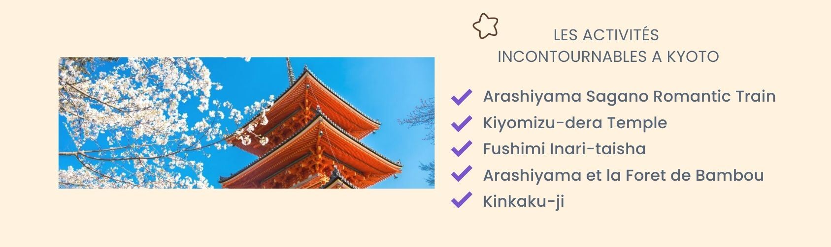 5 Activités et visites incontournables à Kyoto