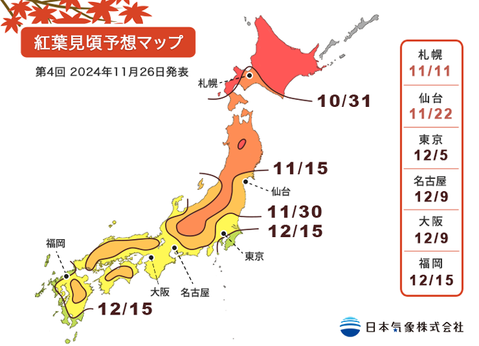 大阪賞楓時間預測