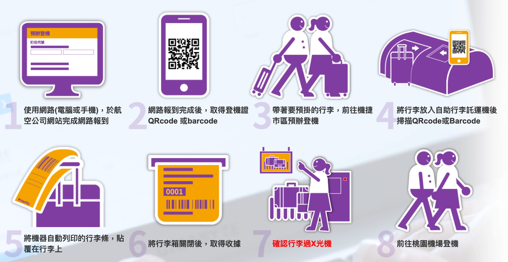 機捷網路手機報到