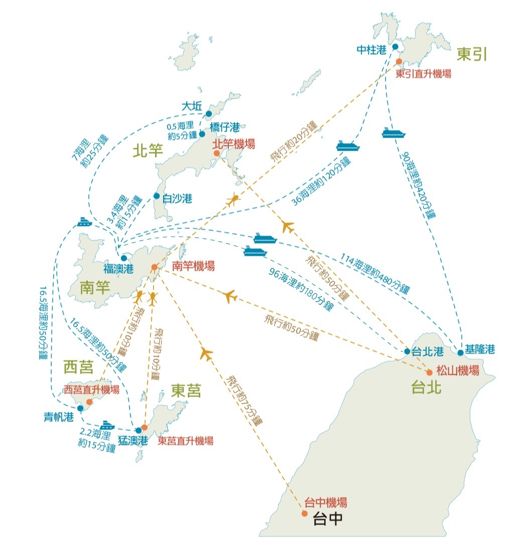 馬祖自由行費用 #1 機票、船票