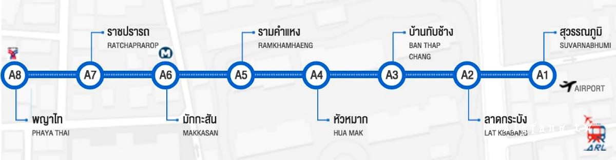 曼谷機場快線|介紹