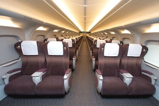 ขั้นตอนการซื้อและการใช้งาน JR rail pass