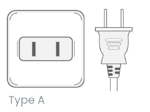 ปลั๊กไฟในเวียดนาม