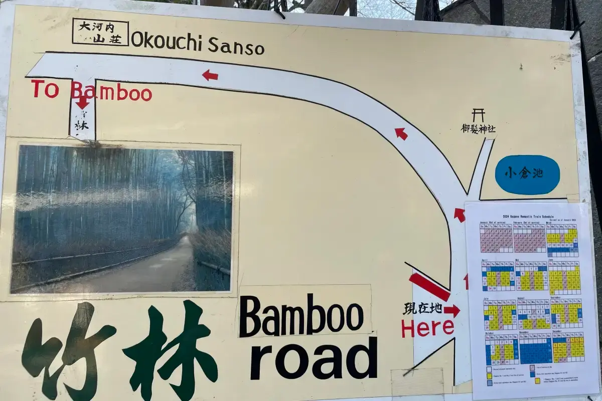 map of Arashiyama Bamboo Forest