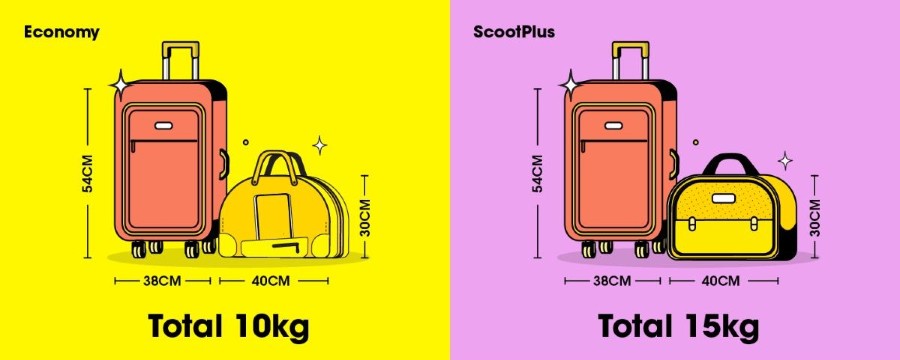 ขนาดกระเป๋าและน้ำหนักในการนำขึ้นเครื่องสายการบิน Scoot