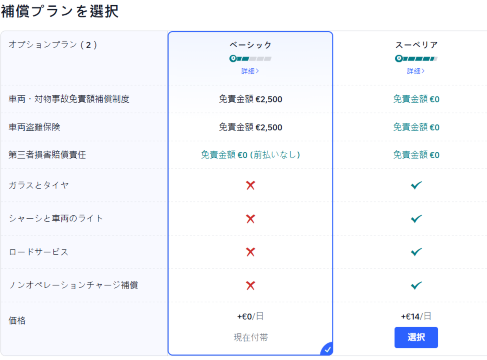 料金とプランを比較し、気に入ったものを選択