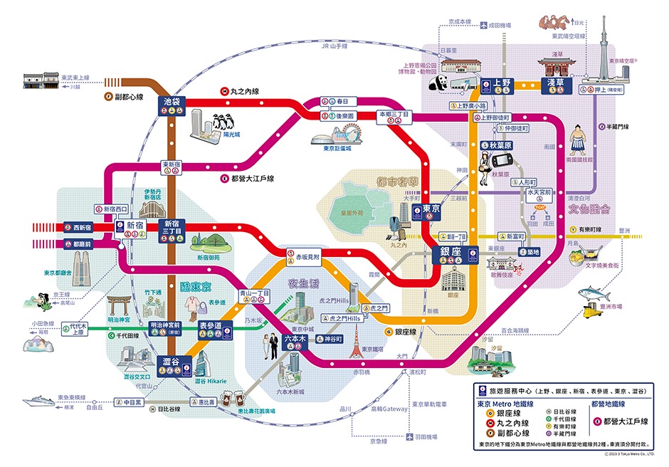 東京觀光地圖