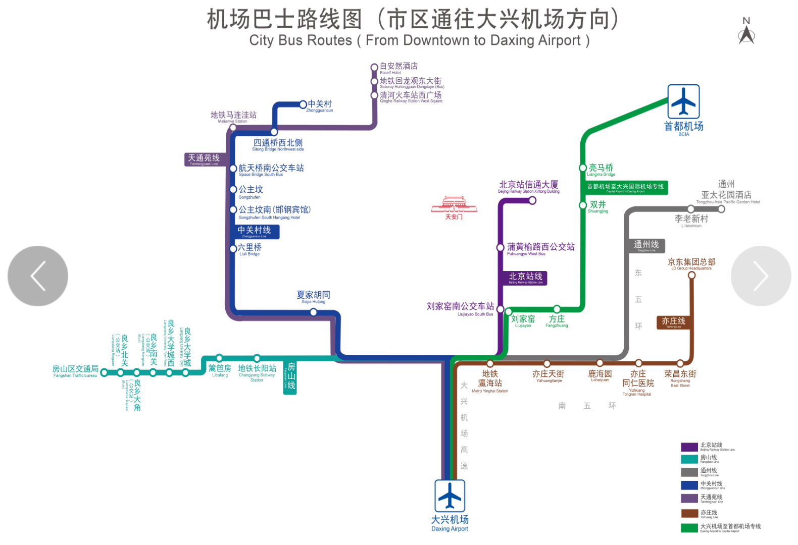 北京機場攻略, 北京大興機場