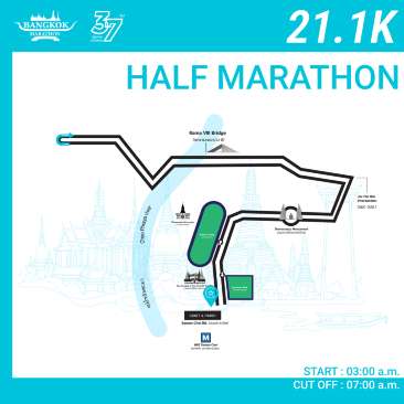 เส้นทางวิ่ง Half Marathon 21.1K
