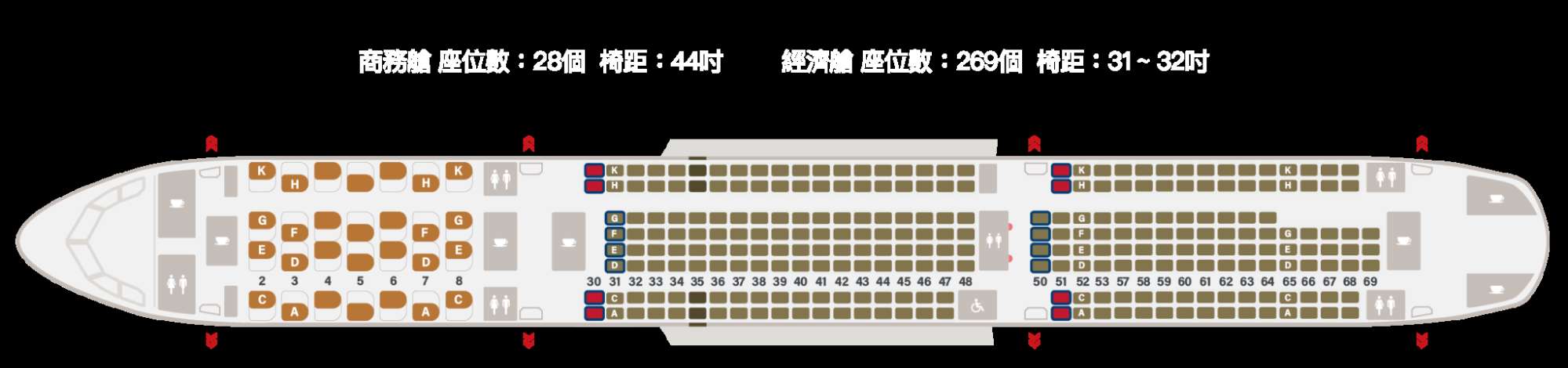 星宇航空座位等級