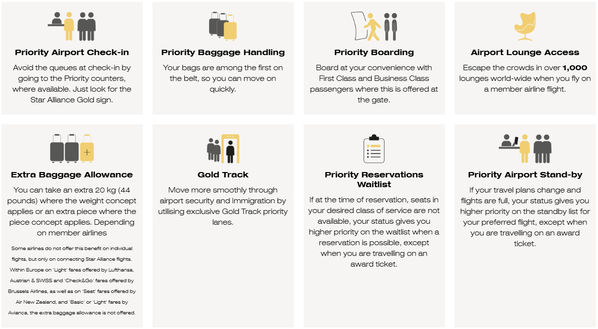 สิทธิประโยชน์ของเครือ Star Alliance