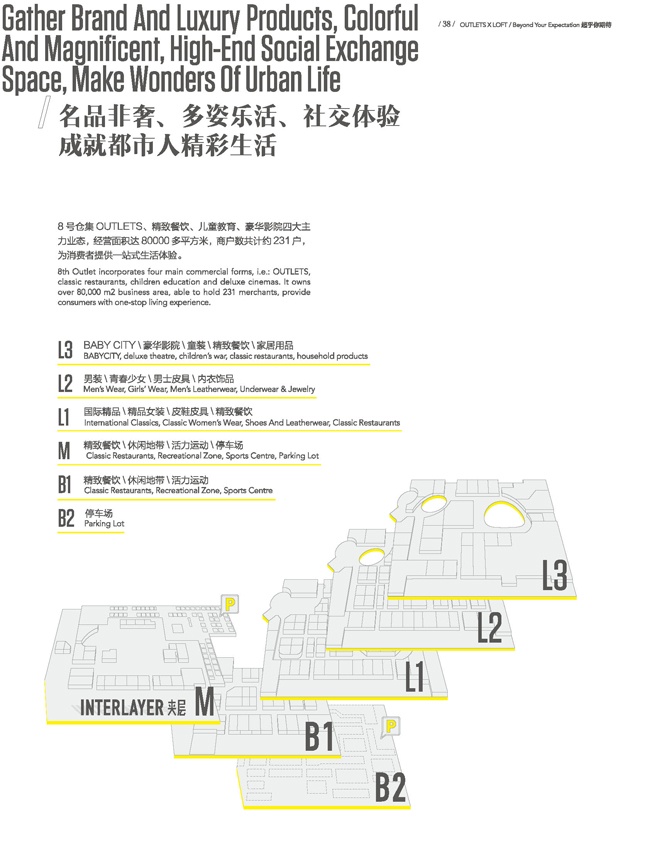 深圳 8 號倉樓層圖