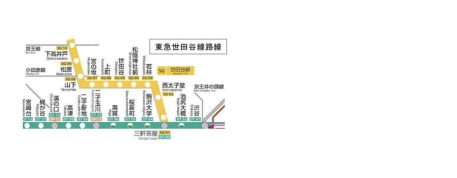 東急電鐵世田谷線