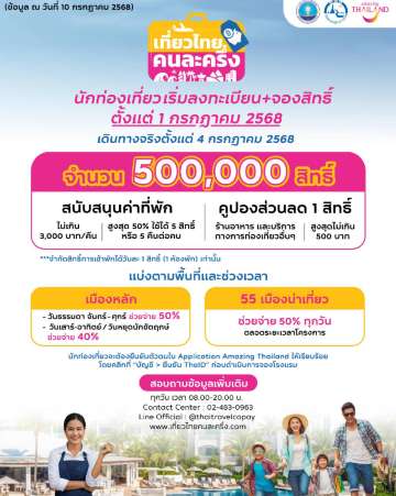 เที่ยวไทยคนละครึ่ง เงื่อนไข