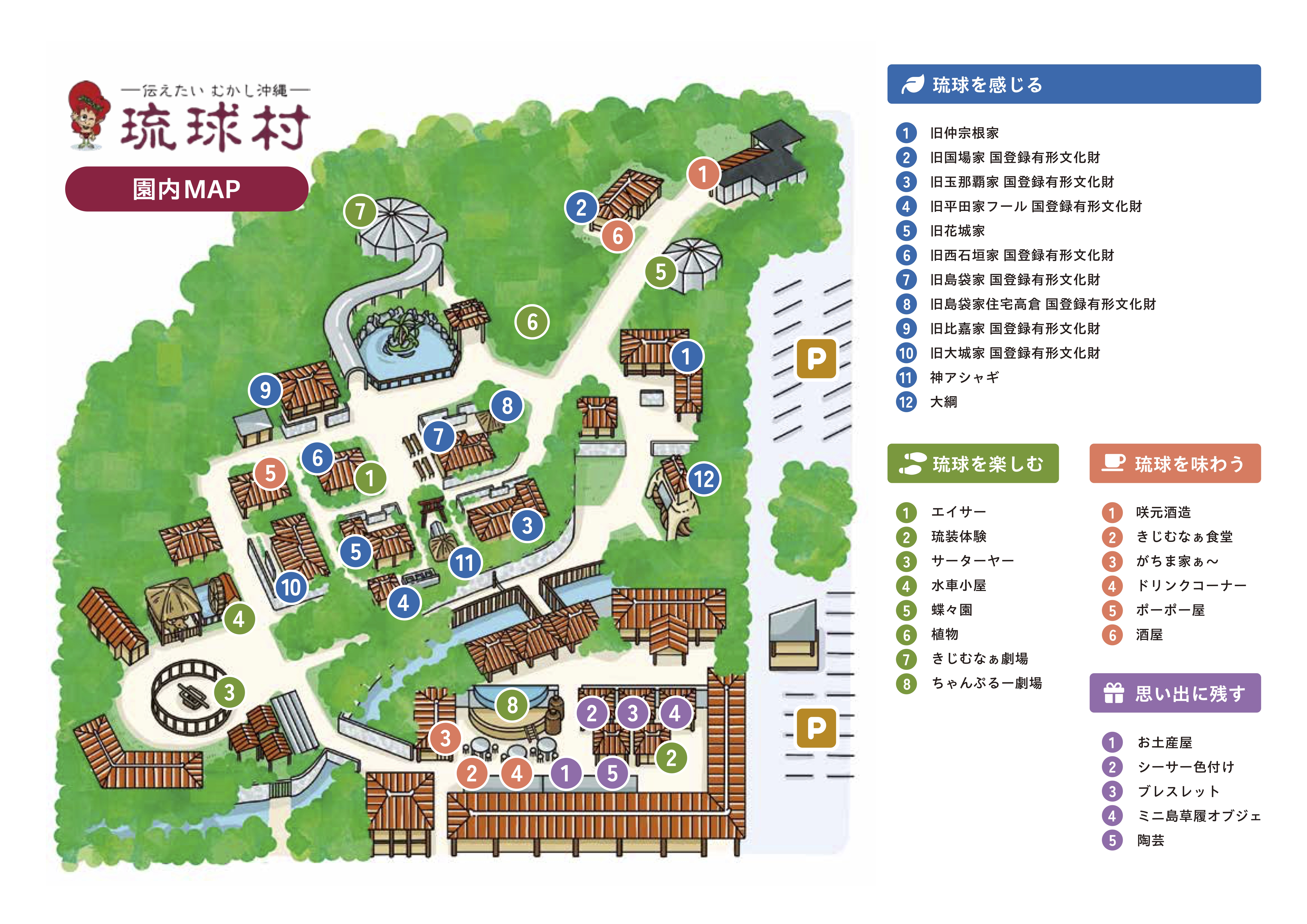 琉球村｜園區地圖
