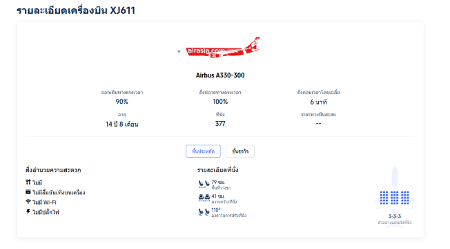 ติดตามสถานะเที่ยวบิน: มีข้อมูลอะไรให้เราเช็กได้บ้าง?
